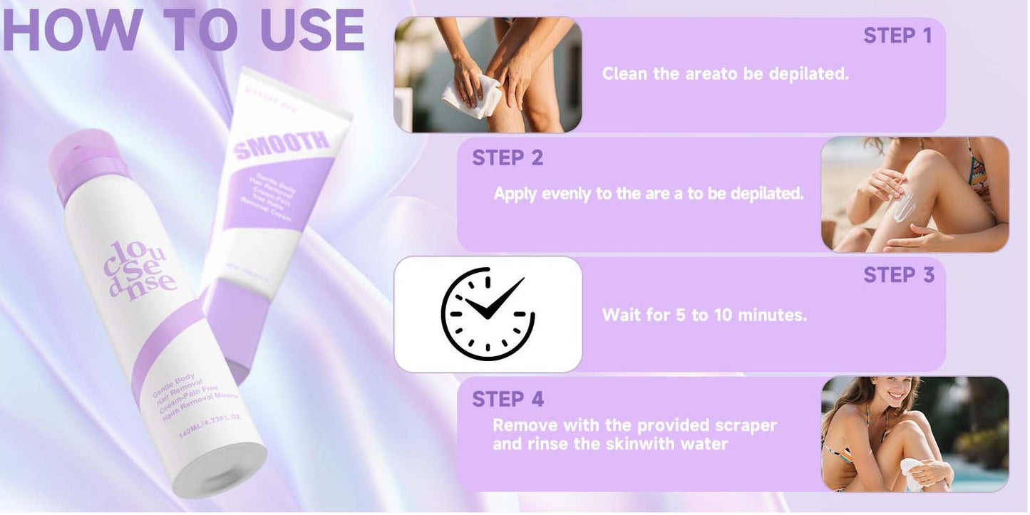 Hypoallergenic Formula-Gentle & Fast-Acting Depilatory with Citrus Scent
