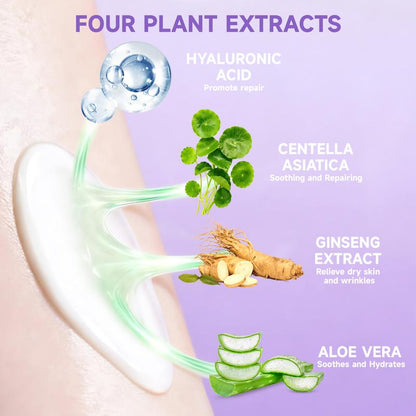 Hypoallergenic Formula-Gentle & Fast-Acting Depilatory with Citrus Scent