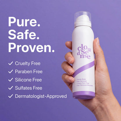 Hypoallergenic Formula-Gentle & Fast-Acting Depilatory with Citrus Scent