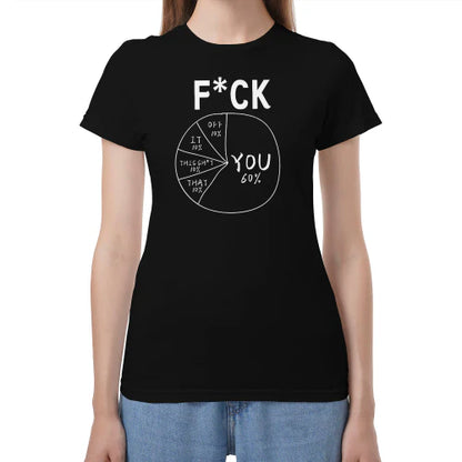 💥 Last Day 49% OFF – F*CK YOU T-Shirt 🎁BUY 2 Free Shipping